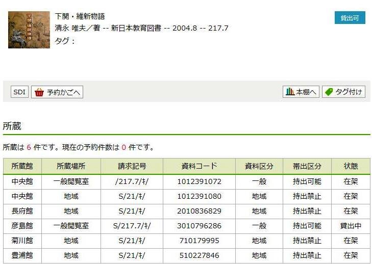 資料詳細画面