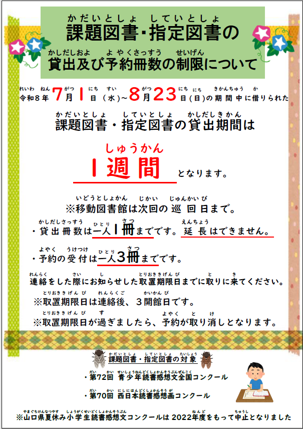 貸出制限について.png 貸出制限について.png